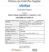 Китай Hefei Lu Zheng Tong Reflective Material Co., Ltd. Сертификаты
